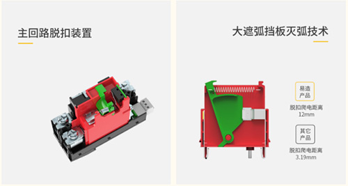 浪涌保護(hù)器選型