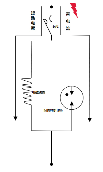 SCB后備保護器內(nèi)部結(jié)構(gòu)