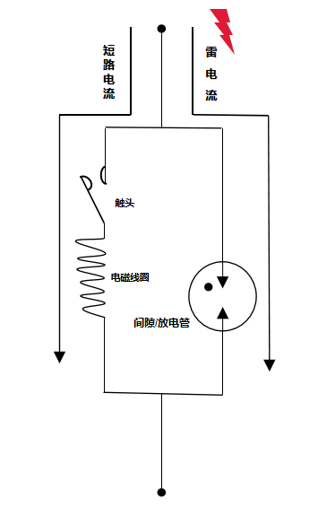 SCB后備保護器內(nèi)部結(jié)構(gòu)
