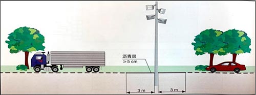 室外照明系統(tǒng)的雷擊和電涌保護-接觸電壓