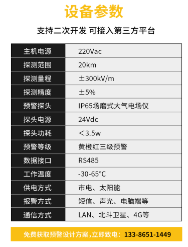 遠安雷電預警系統(tǒng)——雷電預警系統(tǒng)設(shè)備參數(shù)